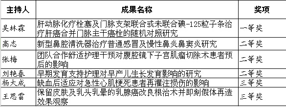 QQ截圖20150622095237.jpg