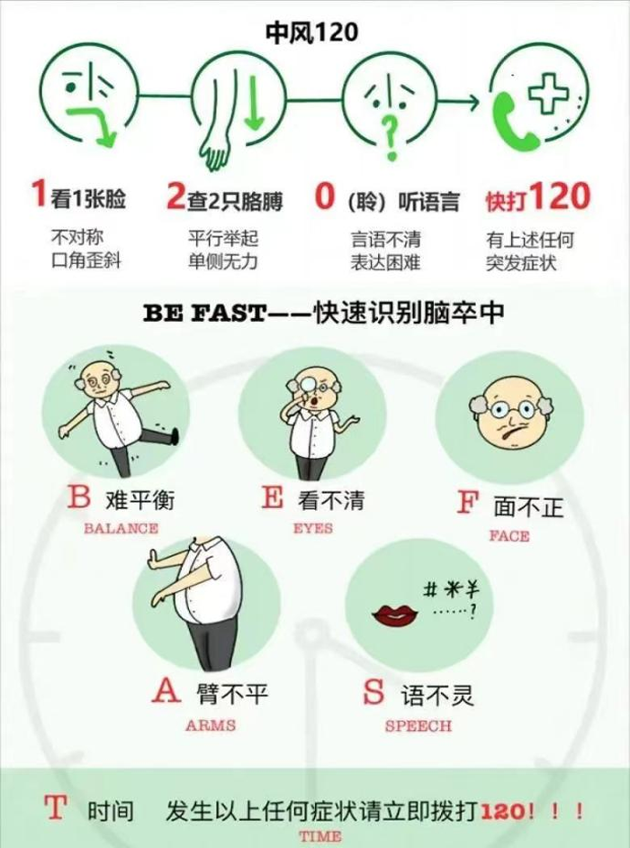 腦灌注1.png