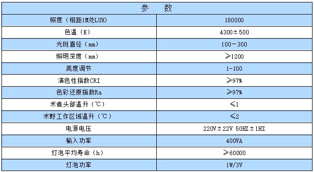 參數.jpg