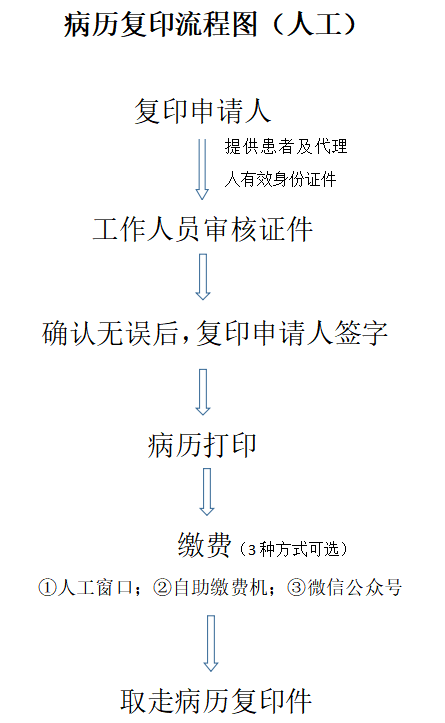 2fcc5b48df17324e3dc33cee100d752.png