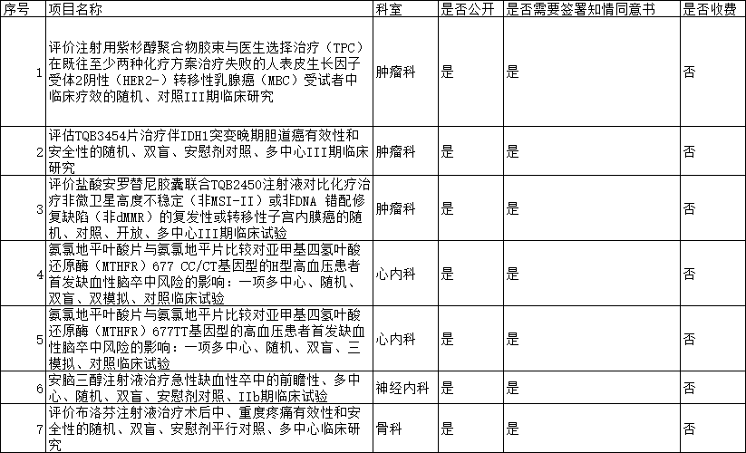 項(xiàng)目.png